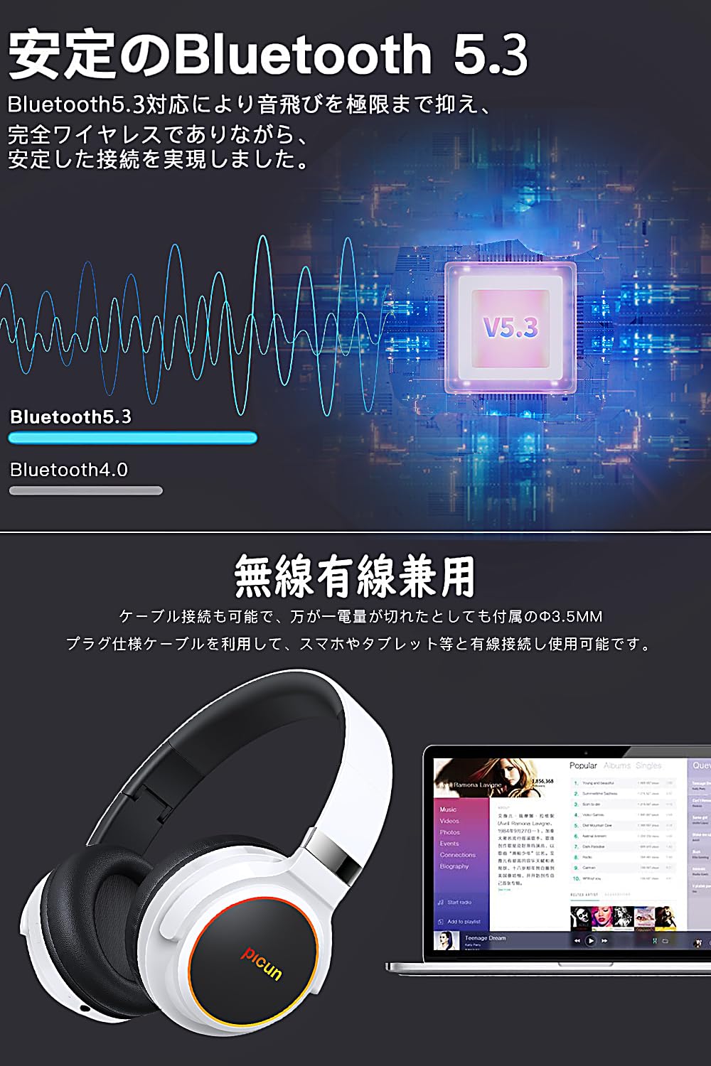 Amazon.co.jp: ヘッドホン Bluetooth5.3 ワイヤレスイヤホン両用有線
